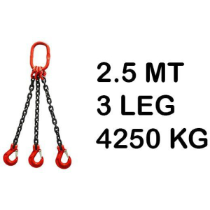 [C2] BUTTI CHAIN 3 LEGS